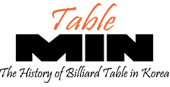 Min tables